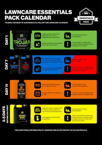 Lawncare Essentials Pack