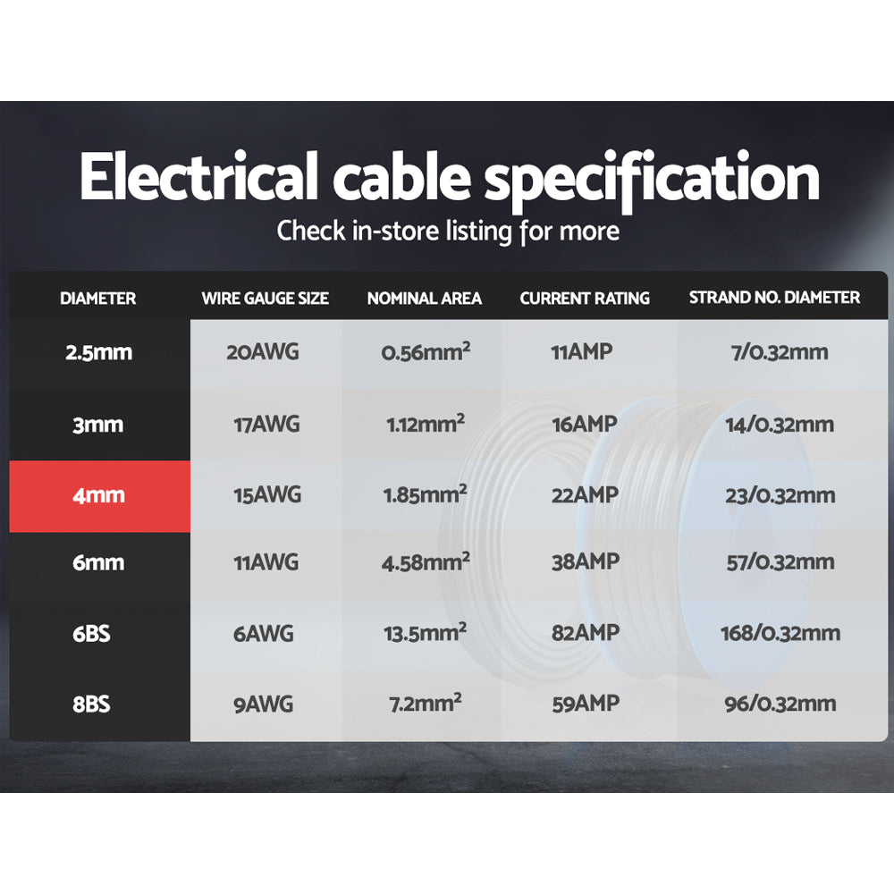 Twin Core Wire Electrical Automotive Cable 2 Sheath 450V 4MM 30M - MarKay Outdoors