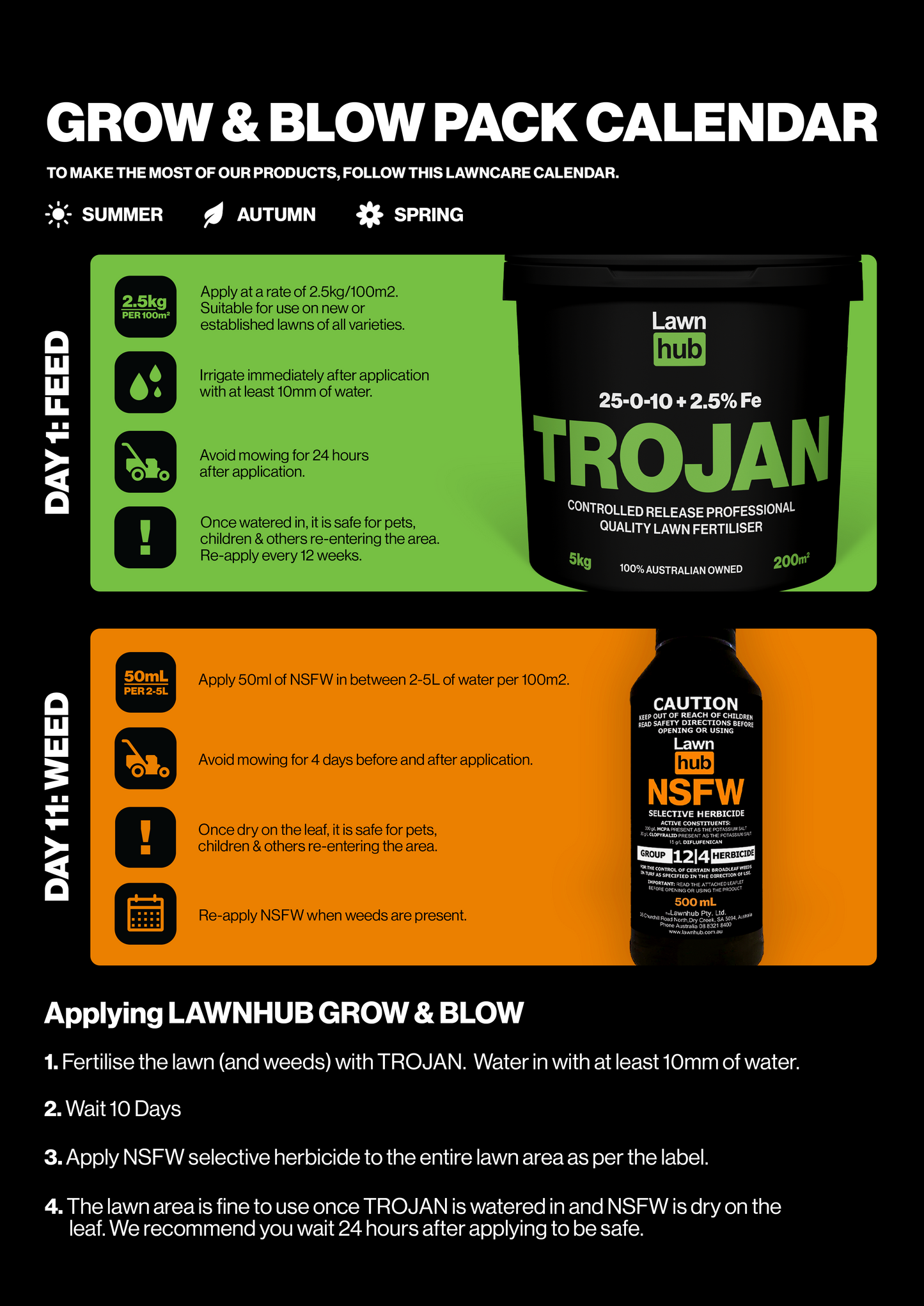 Grow and blow pack