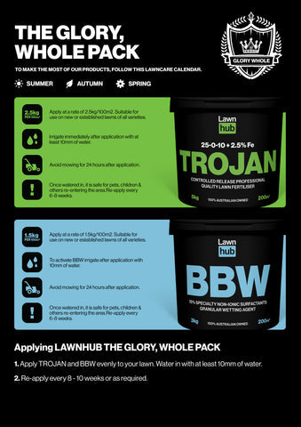 The Glory, Whole Pack - Fertilser & Wetting Agent