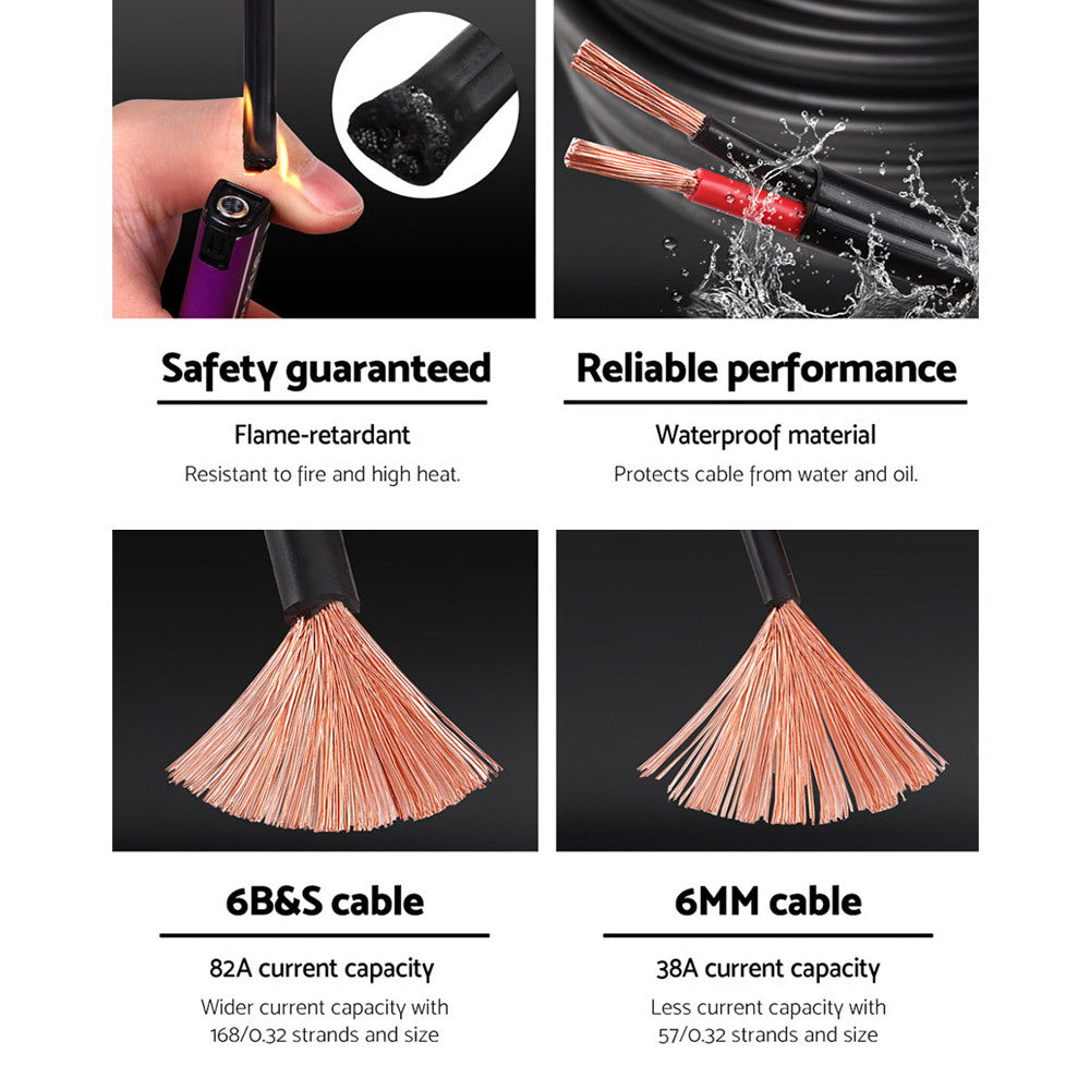 Twin Core Wire Electrical Automotive Cable 2 Sheath 450V 10M 6B&S