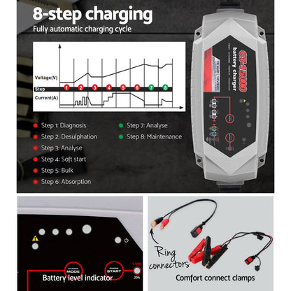 Smart Battery Charger 15A 12V 24V Automatic SLA AGM Car Truck Boat Motorcycle Caravan - MarKay Outdoors