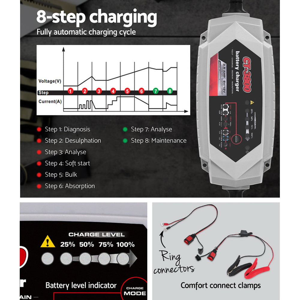 Smart Battery Charger 3.5A 12V 6V Automatic SLA AGM Car Truck Boat Motorcycle Caravan - MarKay Outdoors