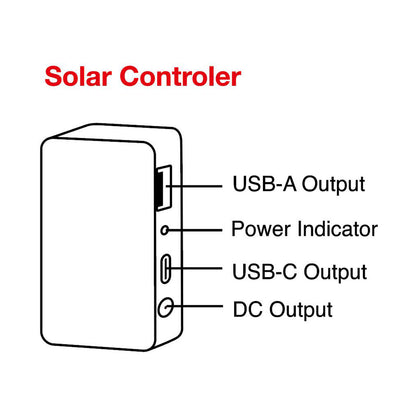 JumpsPower 100W Solar Panel Portable Charger Power Generator Foldable Camping