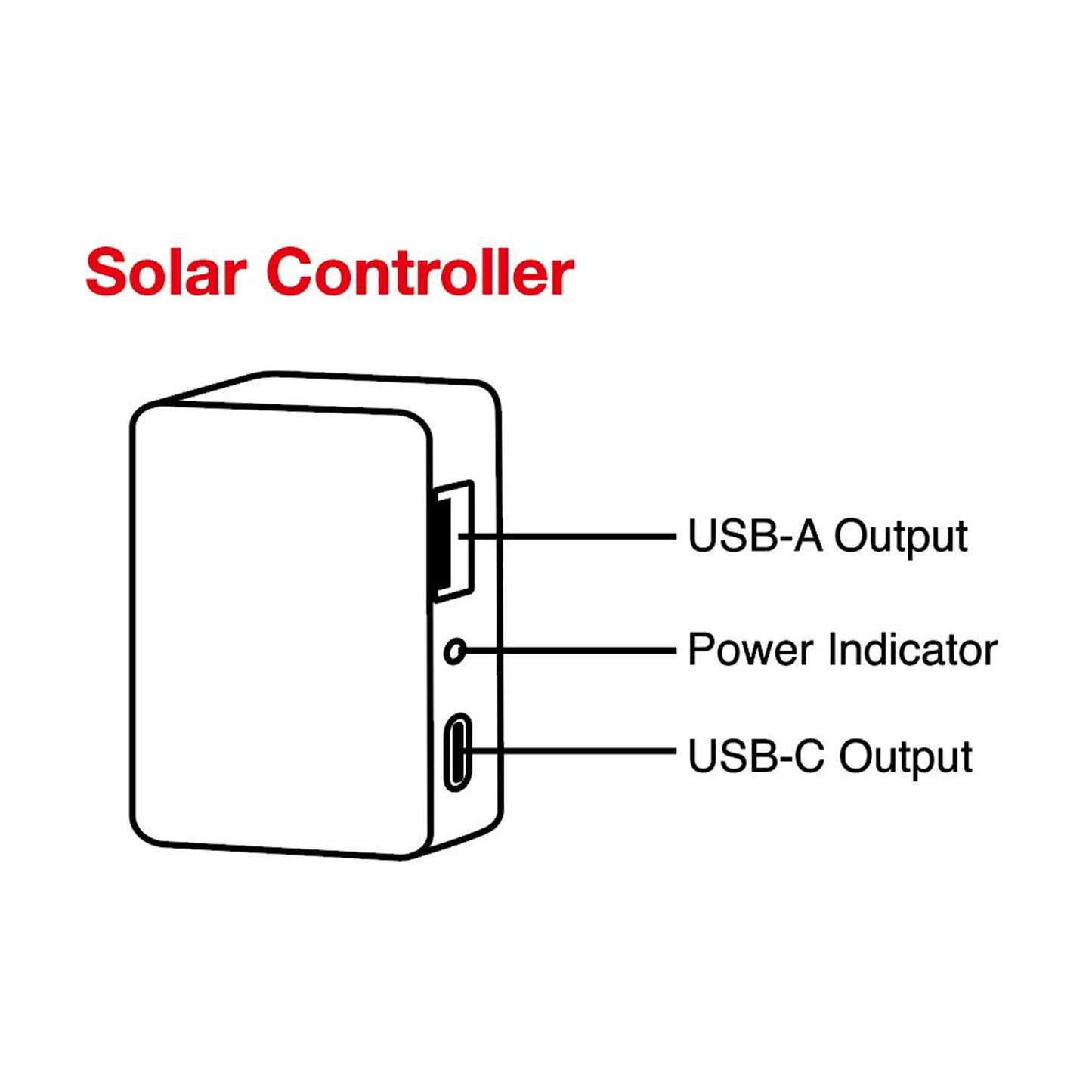 JumpsPower 21W Solar Panel Portable Charger Power Generator Foldable Camping