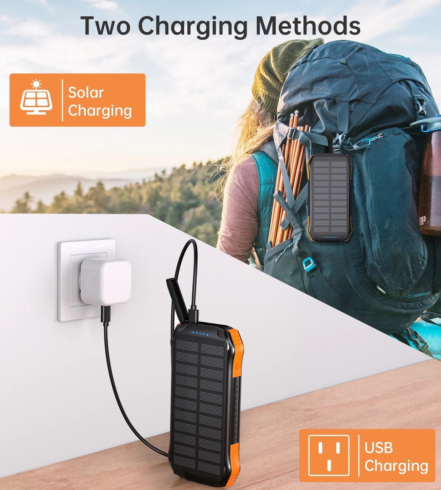 CHOETECH B657 20000mAh Solar Power Bank - MarKay Outdoors