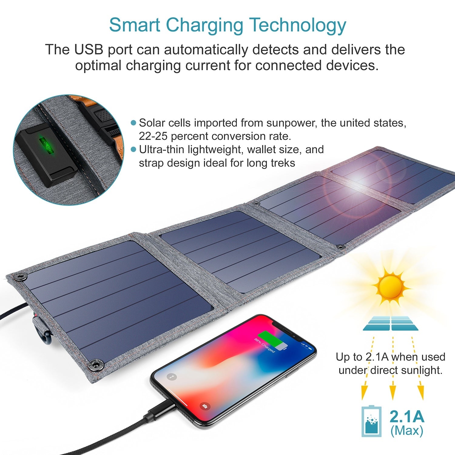 CHOETECH SC004 14W USB Foldable Solar Powered Charger - MarKay Outdoors