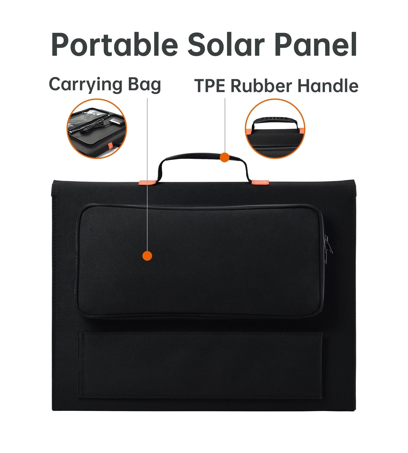 CHOETECH SC008 120W Foldable Solar Charger - MarKay Outdoors