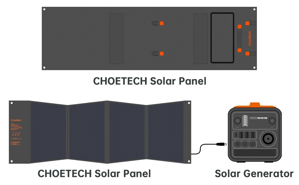 CHOETECH SC008 120W Foldable Solar Charger - MarKay Outdoors